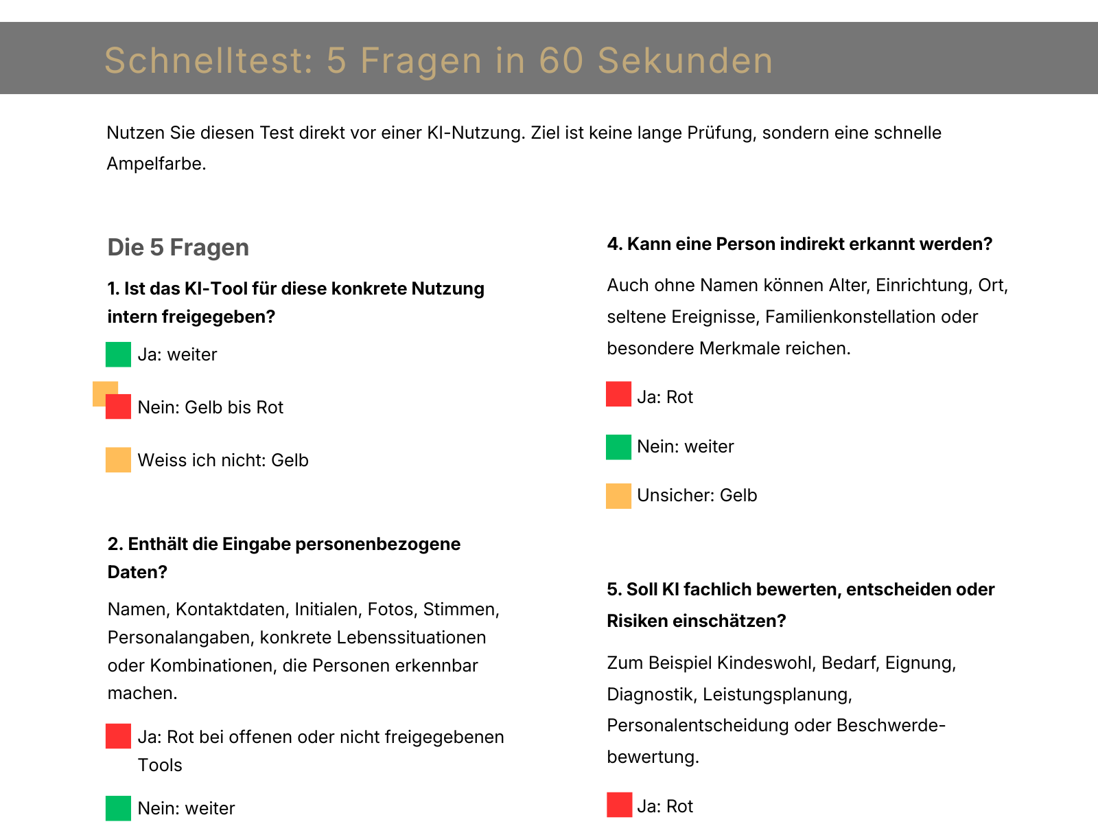 Ausschnitt des Schnelltests mit fünf Fragen zur schnellen Einordnung einer KI Nutzung